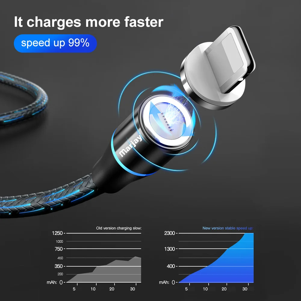 Магнитный кабель Marjay 2 м 3 А для быстрой зарядки 0 Micro USB Тип C iphone X Xs Max Samsung Xiaomi