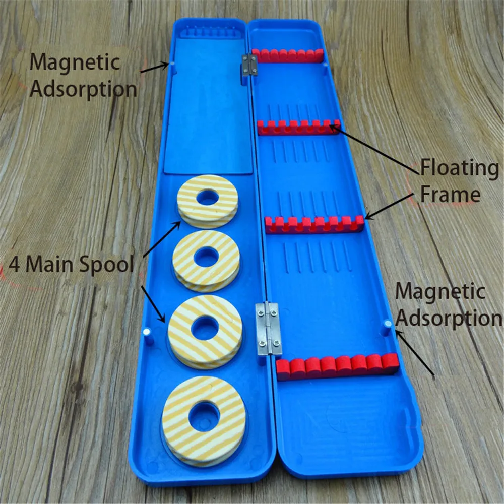 

Simple multi-function line box Fishing Box Blue Lures Tackle Container For Fishing Plastic High Quality Big Space Tool