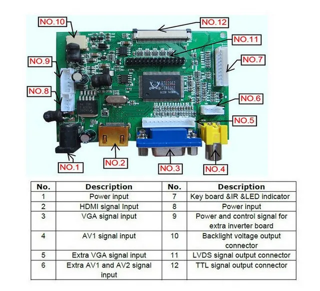 Skylarpu Универсальный Raspberry Pi AT070TN90 AT070TN92 AT090TN10 AT090TN12 Комплект HDMI VGA вход драйвер платы