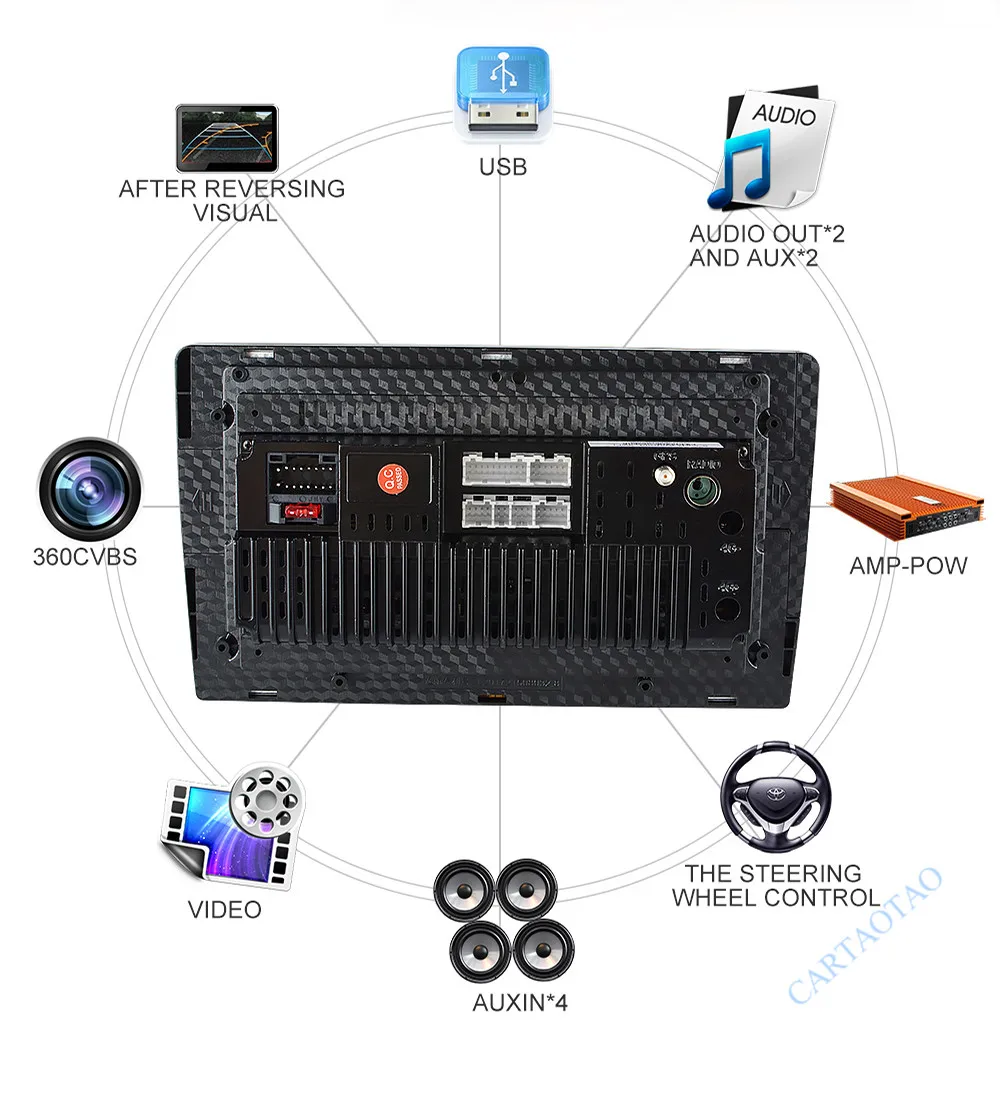 Android 8,1 GO автомобильный dvd gps плеер 2 Гб+ 32 ГБ Радио Навигация мультимедийный плеер для Suzuki Swift 2011,2013,, 2DIN