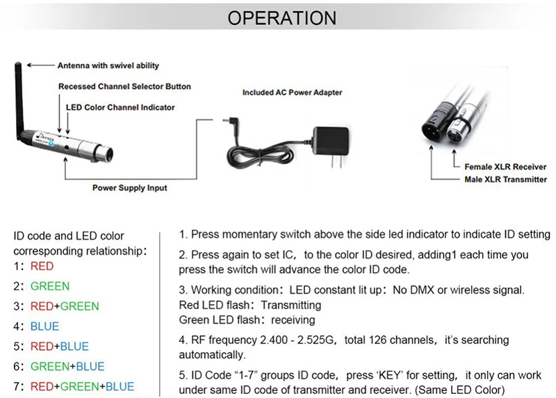 2 шт./лот 2,4G беспроводной DMX 512 контроллер передатчик и приемник светодиодный контроллер освещения сцены DMX-TR