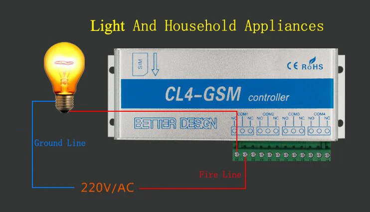 Беспроводной GSM SMS Пульт дистанционного управления переключатель модуль CL4-GSM 4 способ релейный выход для включения/выключения высокой мощности двигатель переменного тока Электрический замок
