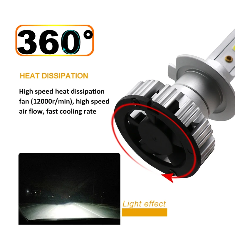 Мини H1 H4 H7 светодиодная лампа для автомобильных фар H11 9005 HB3 9006 Hb4 мини размер света
