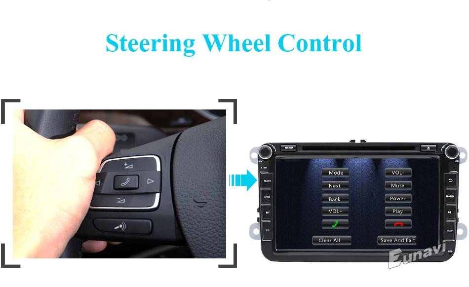 Eunavi 2 DIn автомобильный DVD 8' HD для VW POLO GTI GOLF 5 6 MK5 MK6 JETTA PASSAT B6 Touran Sharan с gps навигацией Радио RDS