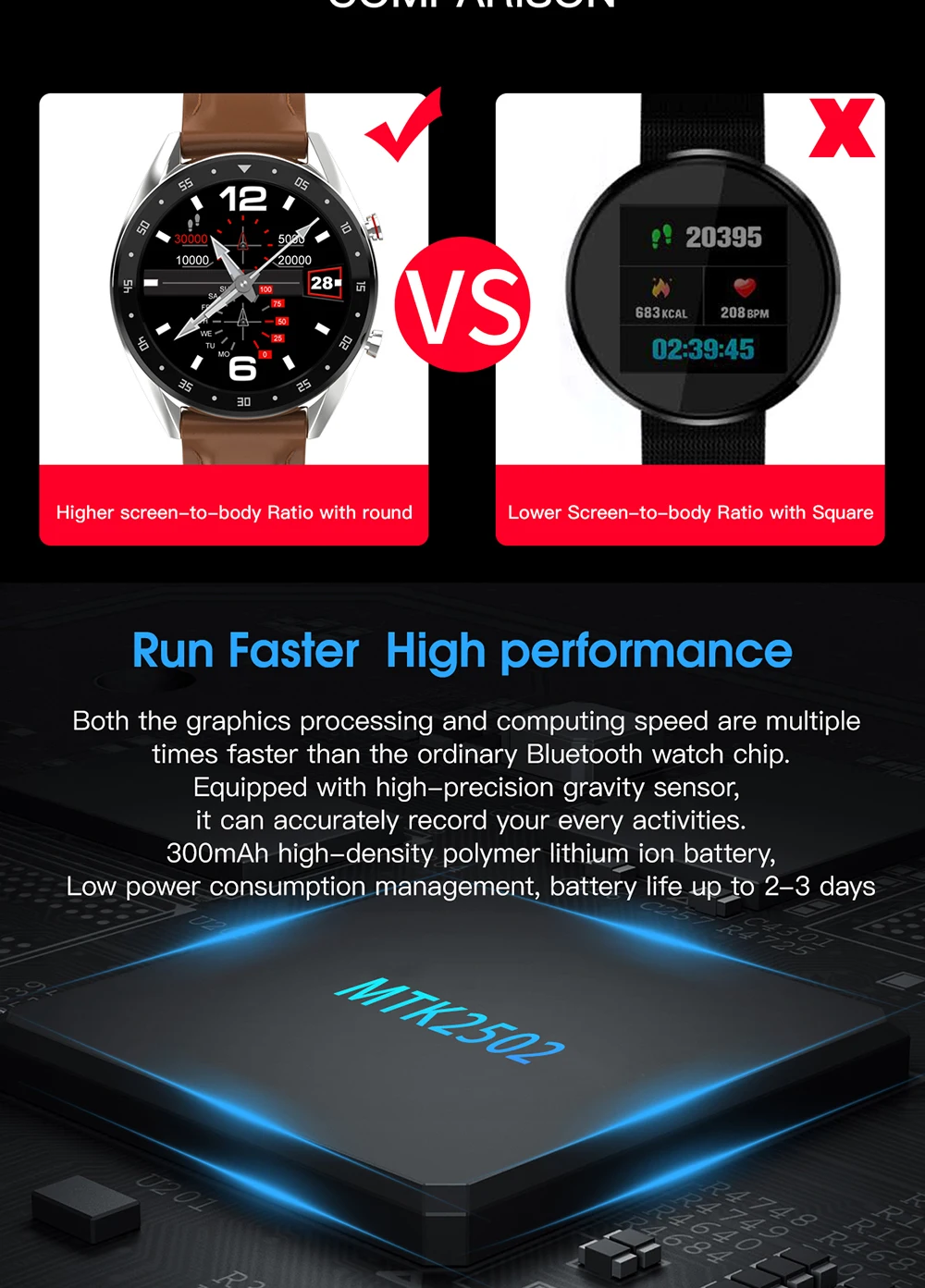 L7 Bluetooth Вызов SmartWatch спортивные часы ЭКГ+ PPG HRV отчет сердечного ритма кровяное давление IP68 Водонепроницаемый Смарт Android IOS PK N58