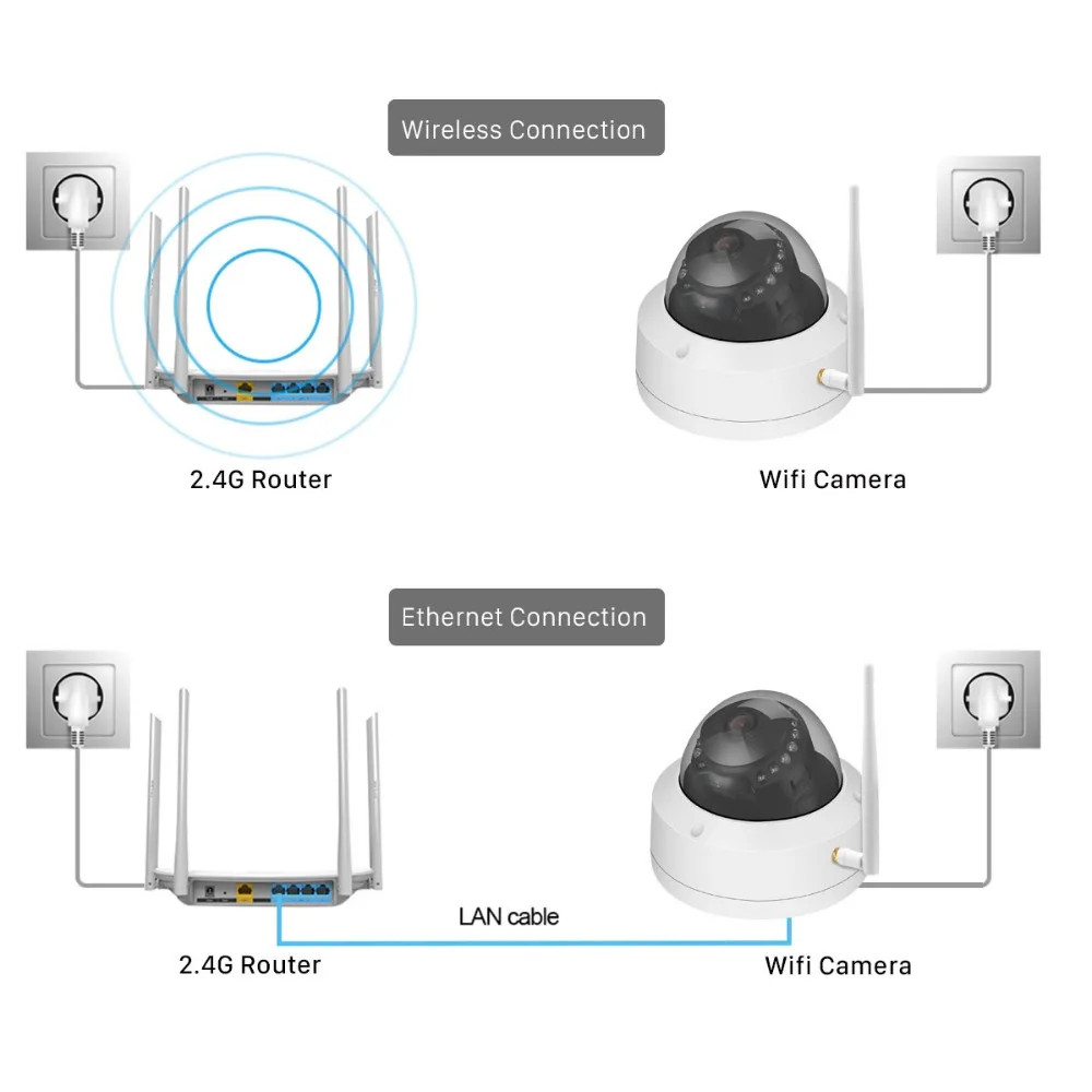 1080P 960P 720P Wifi камера CamHi APP ONVIF IP камера IR 20M ночного видения Антивандальная Домашняя безопасность CCTV уличная камера SD карта