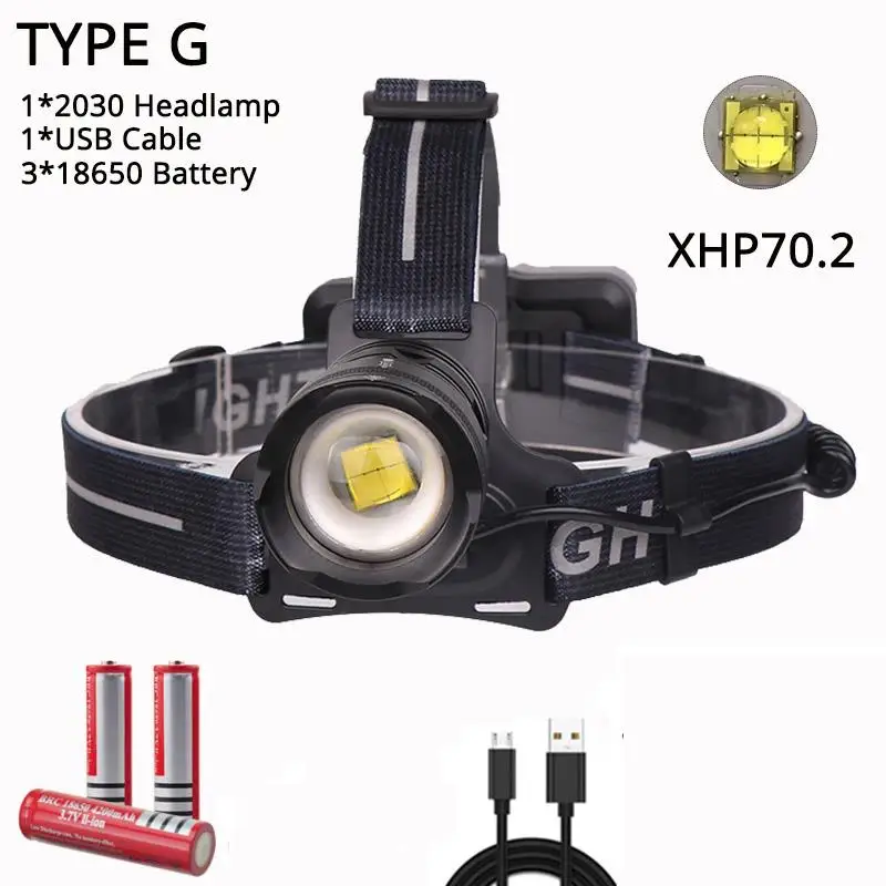 Package G USB Перезаряжаемый 50000LM мощный налобный фонарь XHP70.2 светодиодный налобный фонарь Водонепроницаемый налобный фонарь мощный налобный фонарь 3*18650 батареек - Испускаемый цвет: Package G