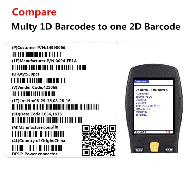 Techlogic X9H 2D QR PDF417 Datamatrix сканер штрих-кодов промышленных Класс инвентаризация