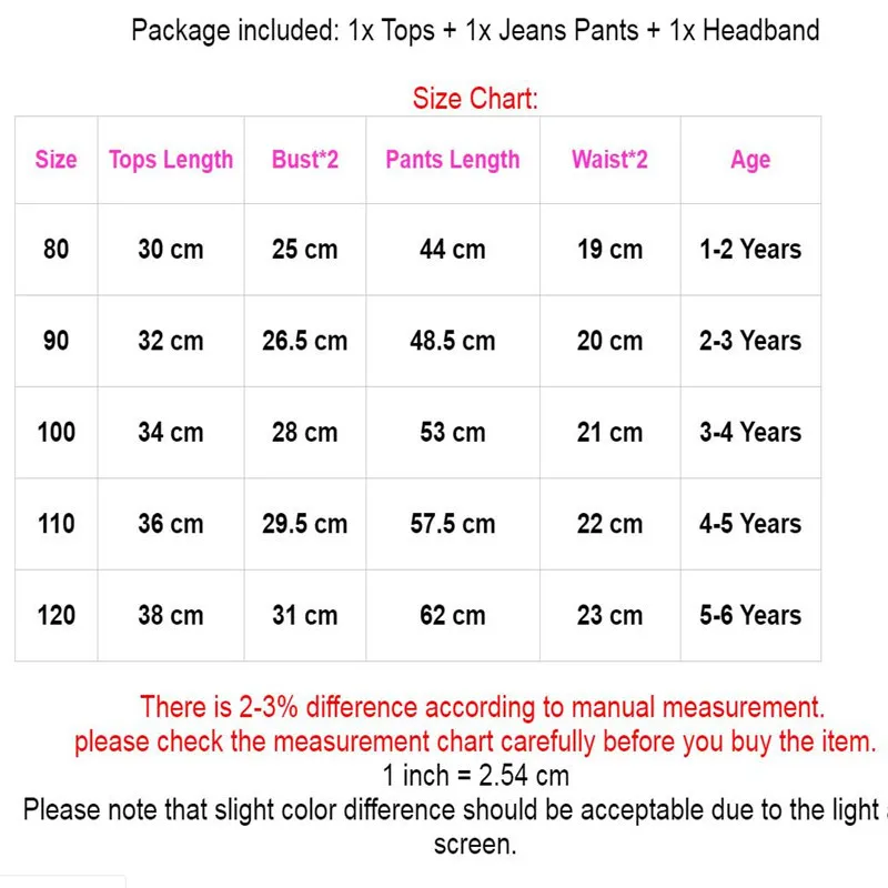 3 шт./комплект детские джинсовые брюки с открытыми плечами на возраст 16 лет | Мать