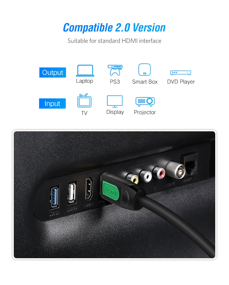 Ugreen HD101 hdmi HD кабель male-male позолоченный штекер ТВ-приставка компьютерная версия 1,4 v 3D 4K кабель для передачи данных