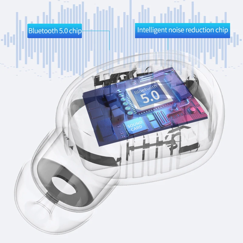 ECHILI двойные беспроводные наушники TWS 5 0 глубокий бас Bluetooth Гарнитуры Hands free для iPhone