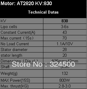 Скидка Радиоуправляемый пульт дистанционного управления Tiger AT2820 KV830