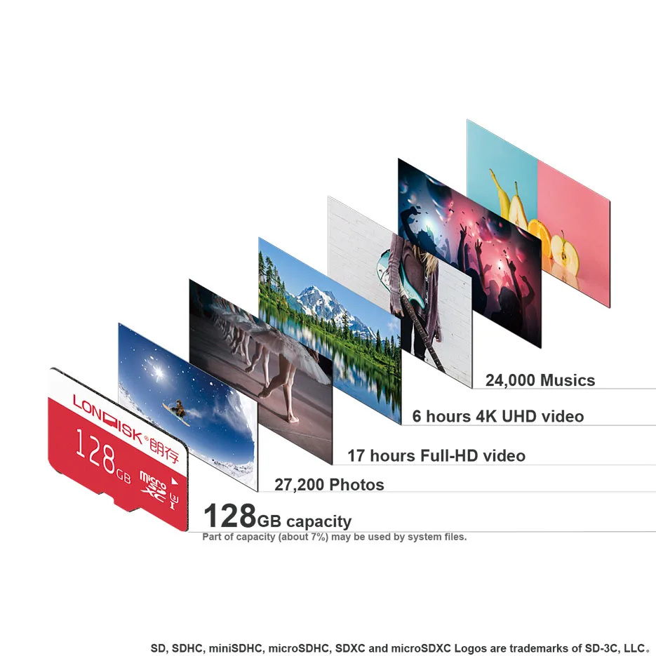 Микро SD карта Londisk новой версии 8Гб 16Гб 32Гб 64Гб 128Гб класс 10 UHS-1 распродажа карт памяти микро SD TF карта для телефона планшета