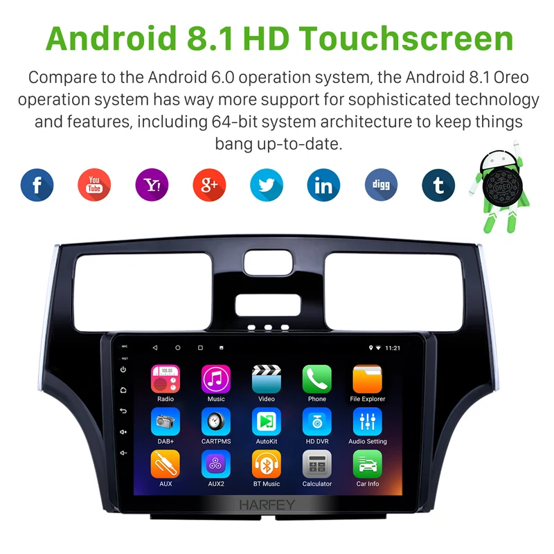 Harfey 9 &quotAndroid 0/8 1 2Din GPS автомобильное радио для 2001 2002 2003 2004 2005 Lexus мультимедийный