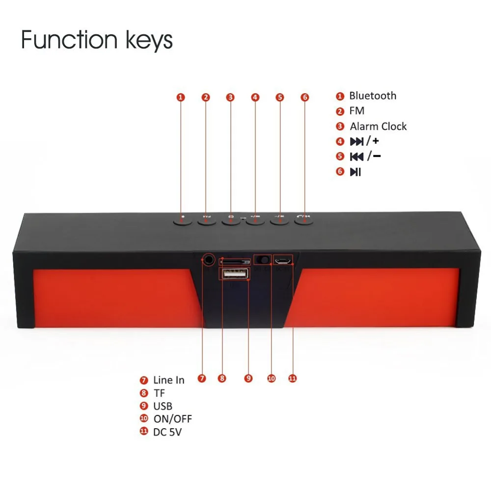 Bluetooth динамик SDY-019 большой мощности 10 Вт HIFI портативный беспроводной стерео сабвуфер звук динамик s с микрофоном TF FM радио PK BS-2