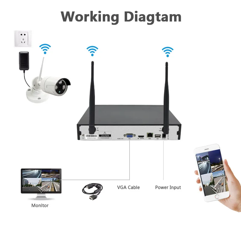 Домашняя камера безопасности CCTV система Беспроводной NVR 8CH IP комплект P2P ИК Ночное