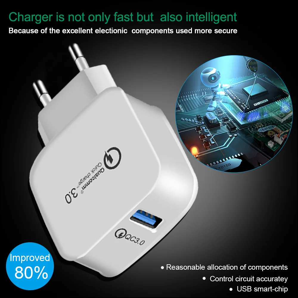 18W Quick Charge 3.0 EU Plug Charger Fast Wall USB Adapter for iphone Huawei Samsung Xiaomi HTC Sony Phone Chargers | Мобильные