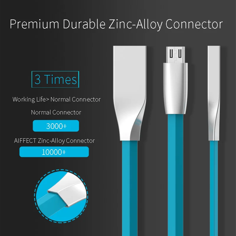 AIFFECT Micro USB кабель 2 м цинковый сплав плоский 2.4A быстрое зарядное устройство для