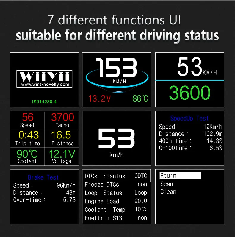 OBD2 EUOBD автомобилей HUD Head Up Дисплей автомобиля диагностический инструмент Напряжение ускорение сигнализации цифровой ЖК-дисплей Дисплей Спидометр расход топлива