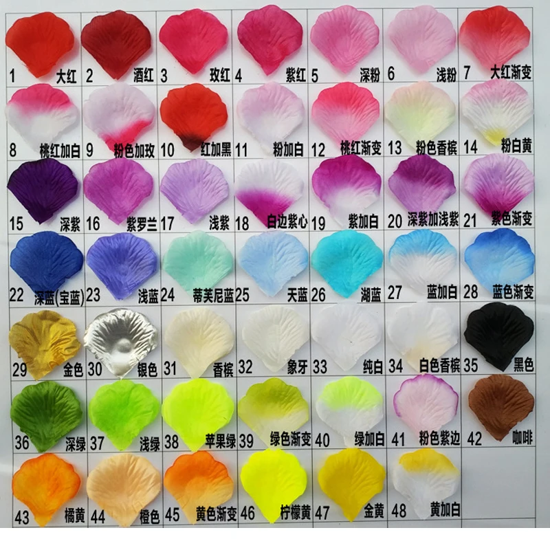 Maphia лепестки роз 2017 2000 шт./лот шелк Листья Свадебные украшения праздника Таблица