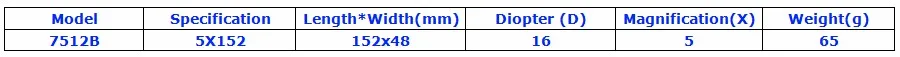 6 дюймов 5X Синий Поднятый куполообразной Bar лупы 7512B с Чтения Отслеживание оптической линии Tool Бар увеличительное Стекло измерения Весы