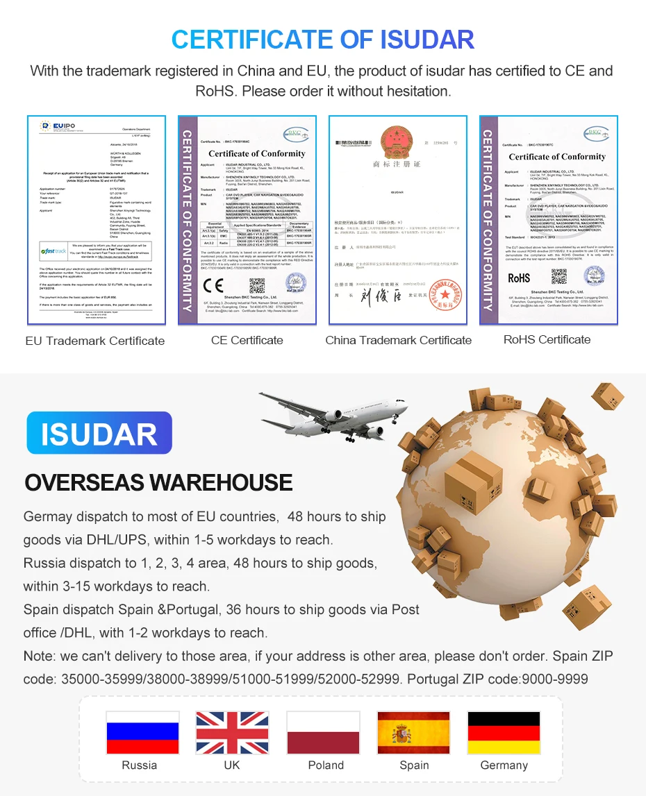 ISUDAR Qi 10 Вт автомобильное беспроводное зарядное устройство для iPhone/samsung/HUAWEI mate интеллектуальный инфракрасный быстрая Беспроводная зарядка автомобильный держатель телефона
