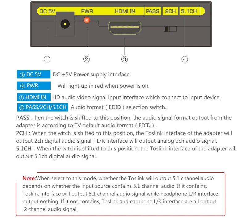 AIXXCO HDMI в HDMI сплиттер аудио экстрактор конвертер в оптический Toslink SPDIF+ RCA L/R стерео аналоговый конвертер Поддержка 4 к x 2 к