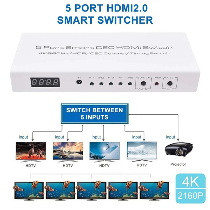 Hdmi2.0 интеллектуальный коммутатор 5 в 1 Out 4K 60Hz Hdr Cec управление разветвитель Функция