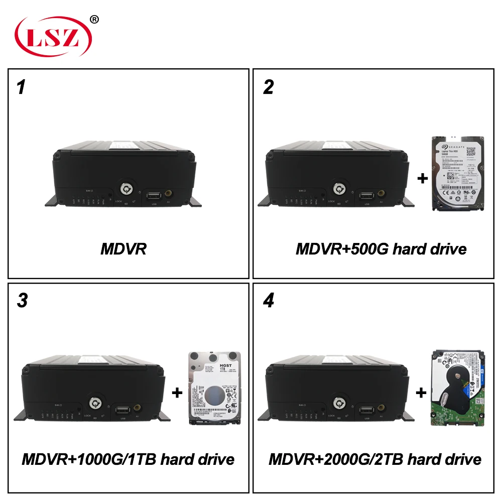 LSZ factory direct remote monitoring 4g gps wifi mdvr support docking two-way intercom audio and video 8-channel hard disk host |