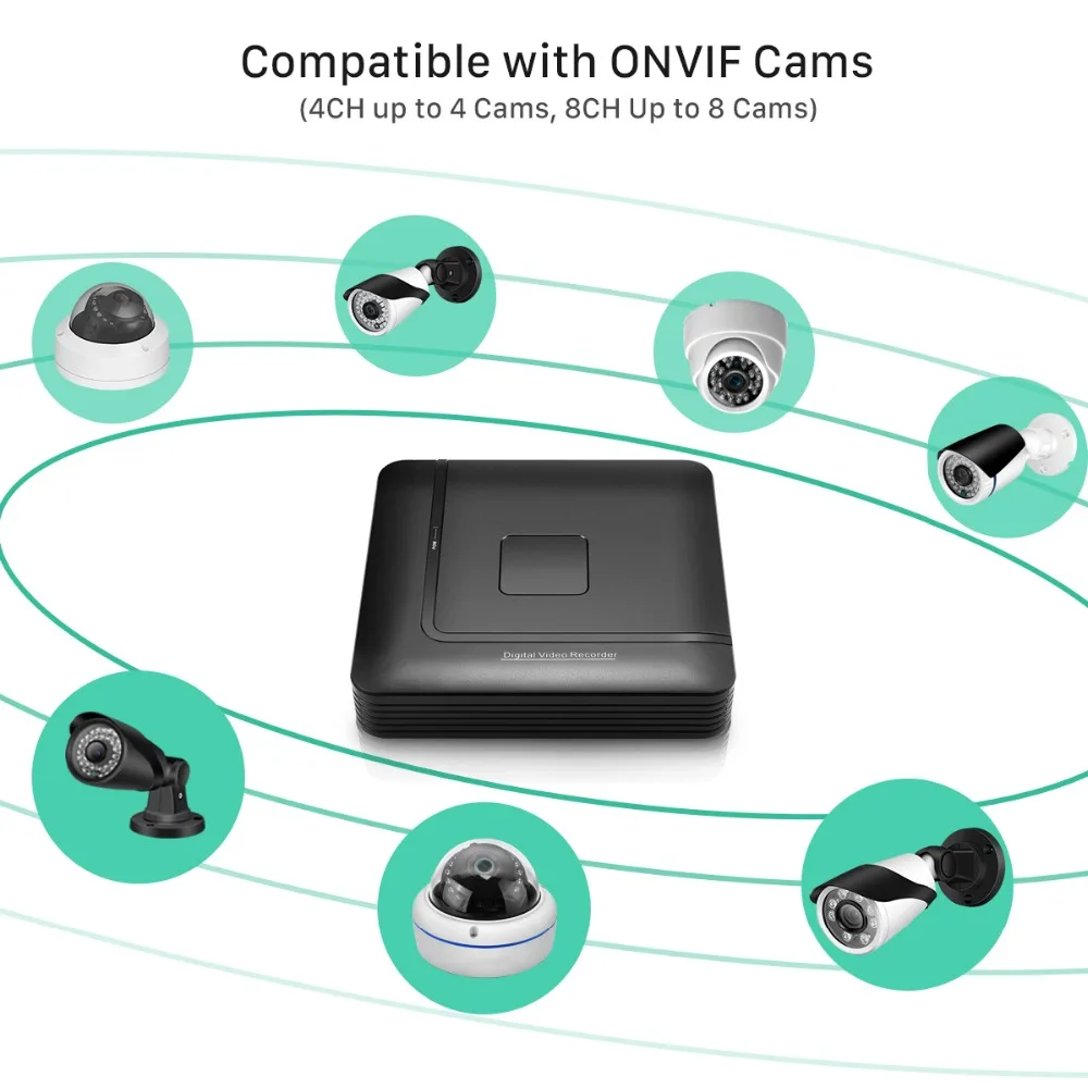 H.265 Max 5MP выход Мини CCTV NVR 16CH 5MP/8CH 4MP/4CH 5MP безопасности видео рекордер H.265 обнаружения движения ONVIF P2P CCTV NVR