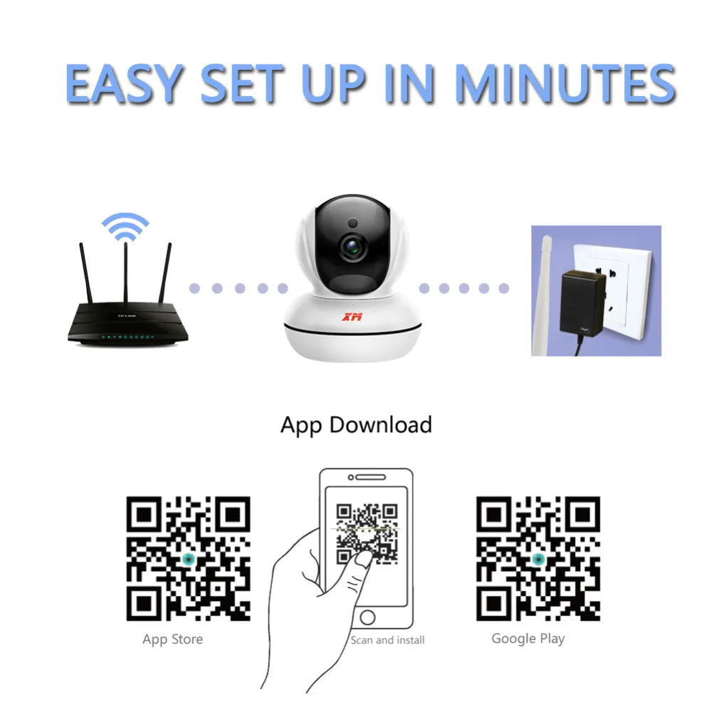 XM 960 P 1.3mp + 16 ГБ SD Card IP Камера Wi Fi P2P панорамирования/наклона двухстороннее аудио