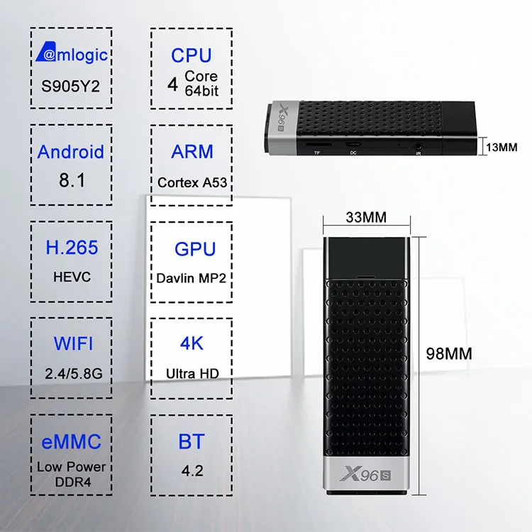 X96S Мини ПК Android 8,1 ТВ приставка Amlogic S905Y2 DDR4 4 ГБ ОЗУ 32 Гб ПЗУ ТВ-карта 5G WiFi BT 4,2 4K HD Smart tv медиаплеер телеприставка