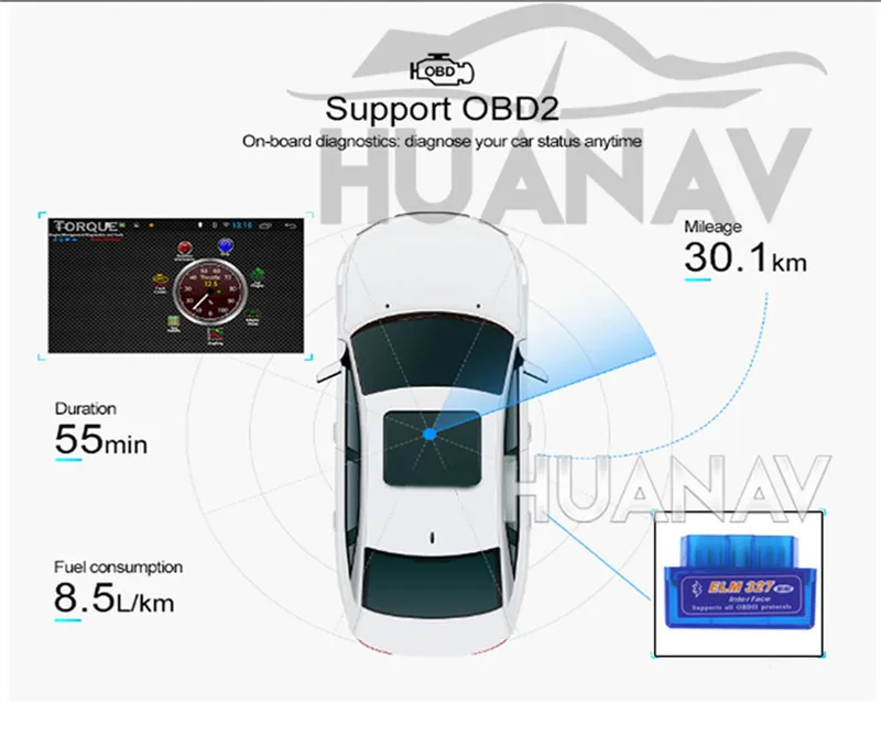 HUANVA Android6.0 стерео без автомобильного dvd-плеера gps навигация для Chevrolet Captiva 2007 2008 2009 2010 2011 2012 плеер головное устройство