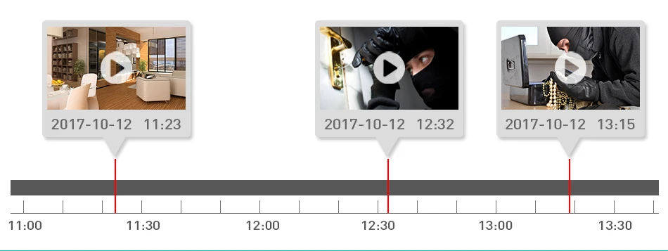 Hiseeu H.265 1080P POE IP Камера 2MP пуля IP CCTV камера Камера ONVIF 2,0 для POE NVR Системы Водонепроницаемый открытый Ночное видение 48V