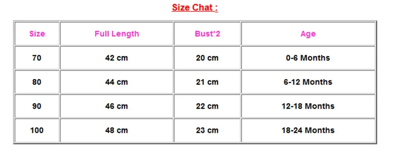 

2019 Baby Girls Striped Bubble Straps Ruffle Layers Bowknot Cotton Bodysuit Outfits