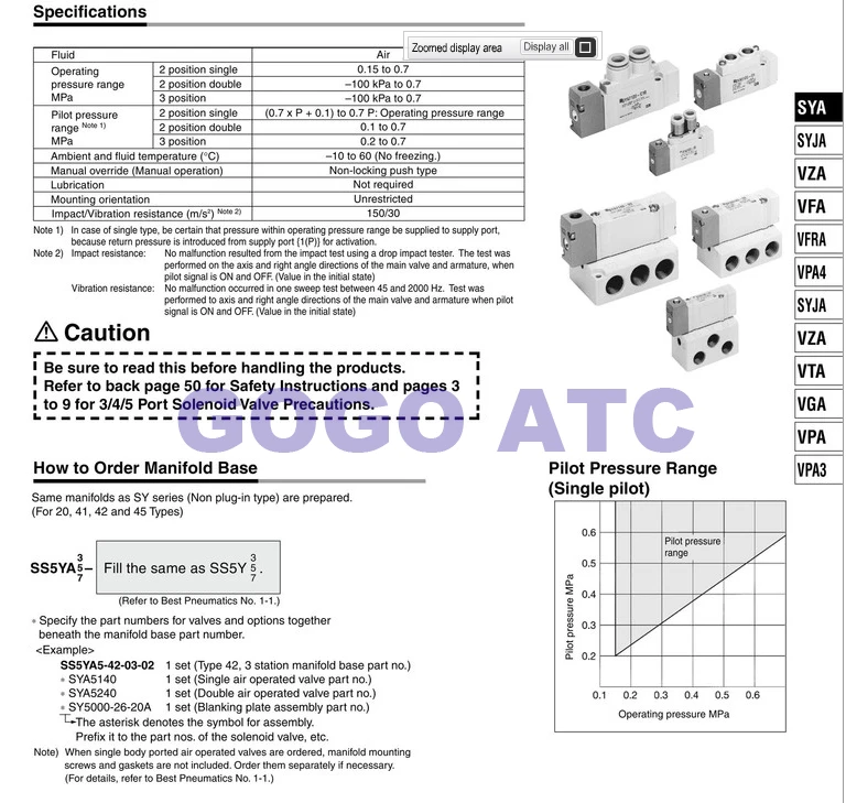 Воздушный клапан управления типа SMC SYA3320, пневматический компонент, 3-позиционный одиночный электромагнитный три-пятиходовой.