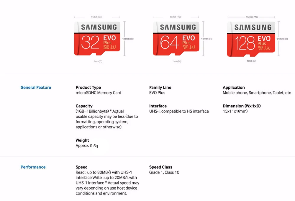 Карта памяти SAMSUNG Micro SD 256 ГБ 16 ГБ 32 ГБ 64 Гб 128 ГБ SDHC SDXC класс EVO Plus U3 EVO класс 10 C10 UHS TF Транс флэш Microsd