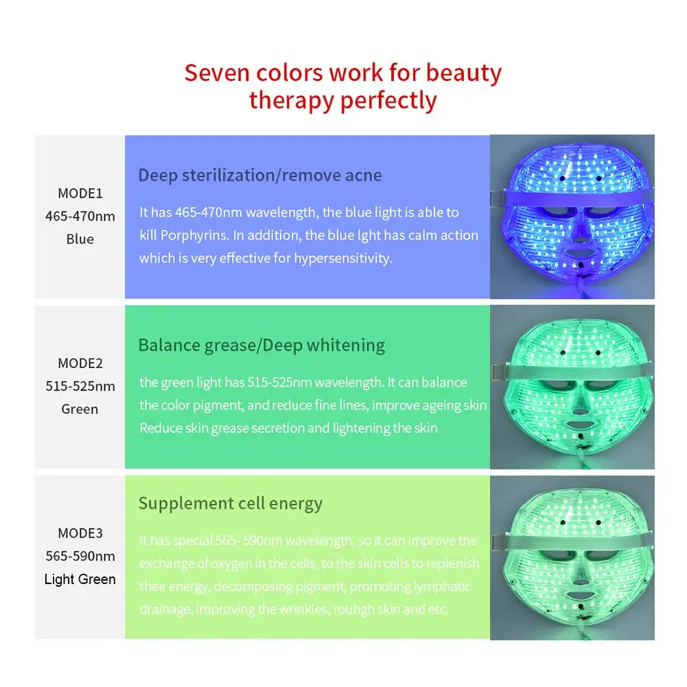 

Seven-color Light Led Color Mask PDT Photodynamic Photon Rejuvenation Home Phototherapy Mask Beauty Instrument