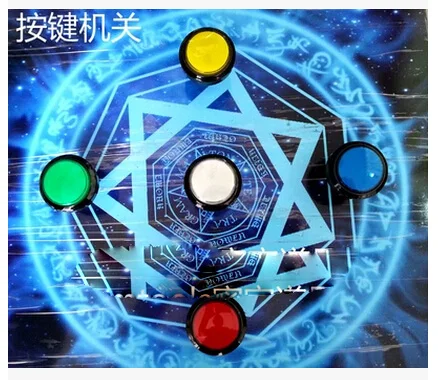 Реквизит для комнаты реалити эвакуации кнопки авторитетности цветной орган