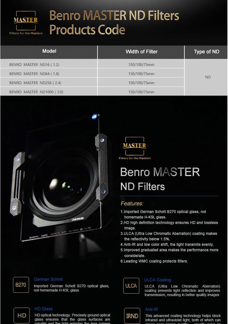 Benro Мастер 100X100 мм набор УФ-фильтров с нейтральной плотностью ND16 ND64 ND256 ND1000 ND1.8 ND3.0Square фильтр WMC(ы) Оптический Стекло фильтр