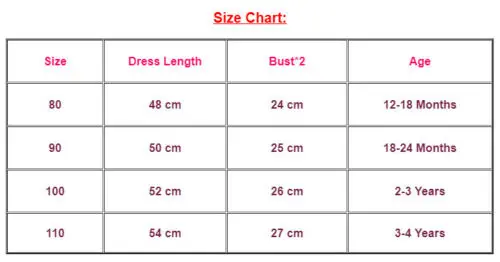 Kids Baby Girls Summer Flower Backless Dresses Princess Pageant Dress Sundress 4Y | Детская одежда и обувь
