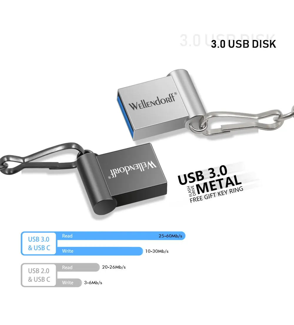 Супер мини usb флеш-накопитель 128 ГБ флеш-накопитель 64 ГБ 32 ГБ флеш-накопитель 16 ГБ 8 ГБ флеш-накопитель с подарочным кольцом для ключей