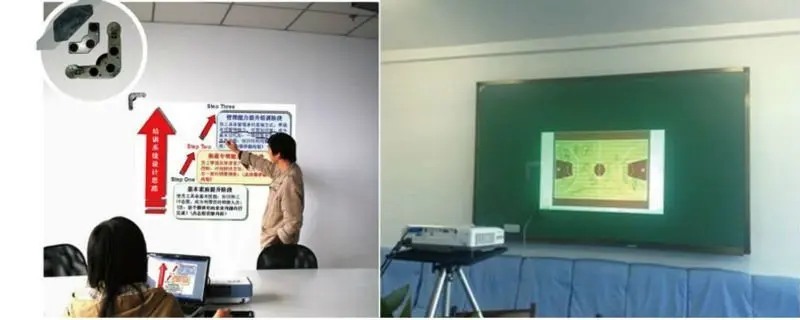 Портативное образовательное оборудование Высокая сенсорная точность