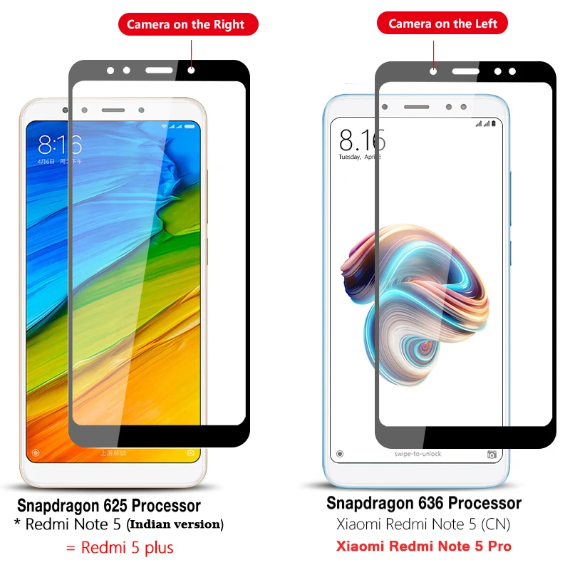 GonoRack 6D защитное стекло xiaomi redmi 4x полное покрытие Экран протектор для Xiaomi Redmi 4X4 Pro 4A закаленное Стекло для Redmi Note 4x 5A 5 плюс глобальная версия xiaomi redmi 4x стекло xiaomi redmi 5 plus стекло