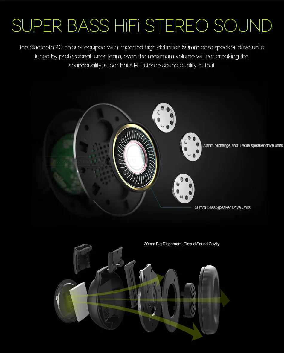 Zealot B570 Bluetooth наушники складные Hi-Fi стерео беспроводные наушники с ЖК-дисплеем экран гарнитура FM радио Micro-SD слот