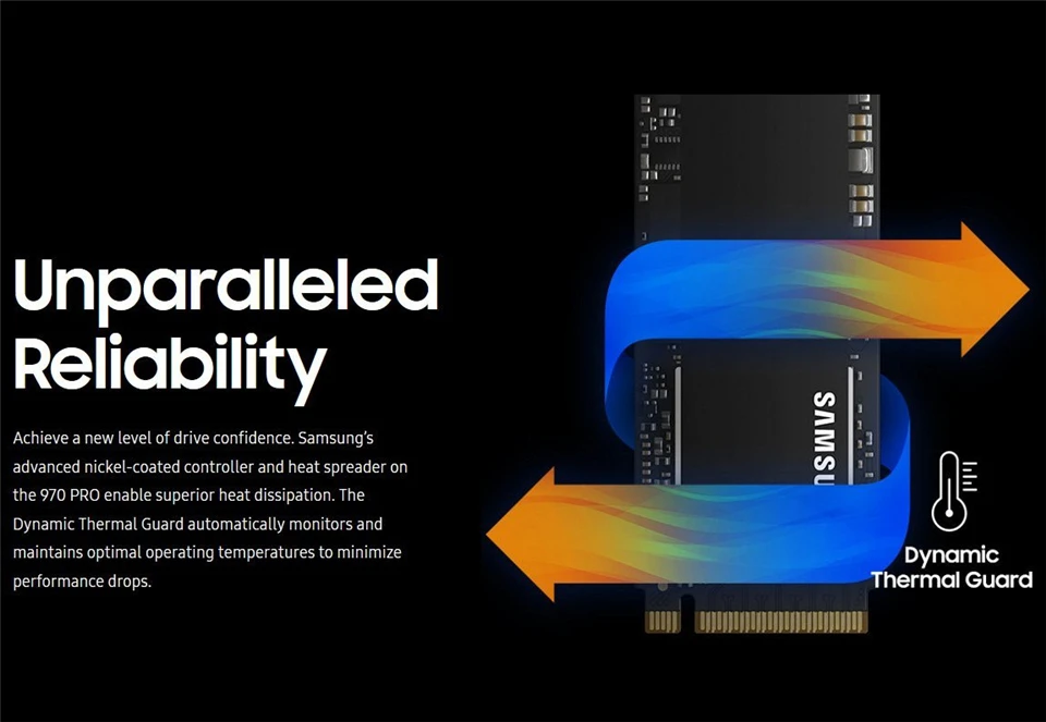 Samsung 970 PRO 512GB 1 ТБ внутренний SSD PCIe NVMe M.2 2280 MLC Внутренний твердотельный накопитель для ноутбука