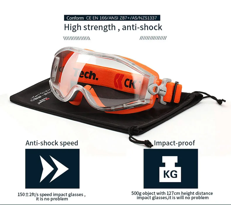 CK Tech. защитные очки для ПК, защитные очки, противотуманные, пылезащитные, спортивные очки, высокопрочные, ударные защитные очки