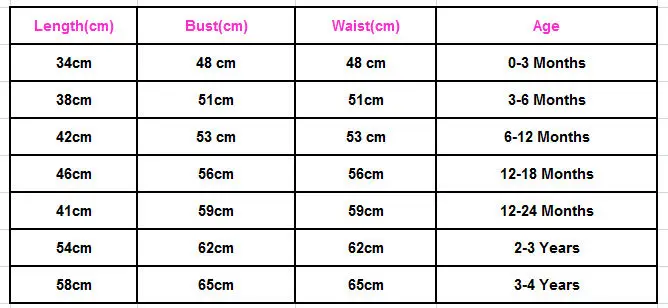 Одежда для новорожденных мальчиков и девочек Комбинезон принцессы с цветочным