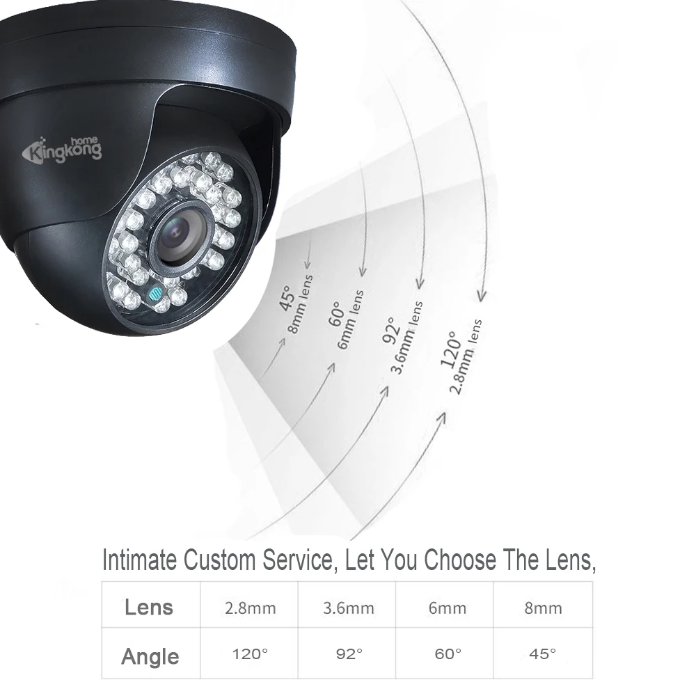 Kingkonghome IP Камера 1080 P 960 720 наблюдения Крытый ONVIF CCTV купольная ip-камера |