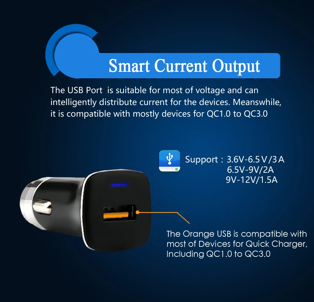 SUMPK быстрое автомобильное зарядное устройство 5V/3A USB 9V/2A 12V/1.5A быстрой зарядки